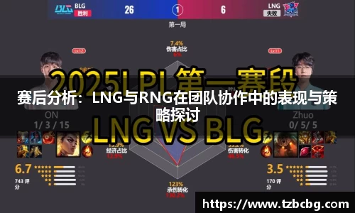 赛后分析：LNG与RNG在团队协作中的表现与策略探讨
