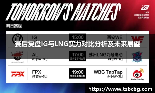 赛后复盘IG与LNG实力对比分析及未来展望