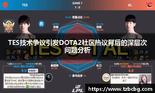 TES技术争议引发DOTA2社区热议背后的深层次问题分析