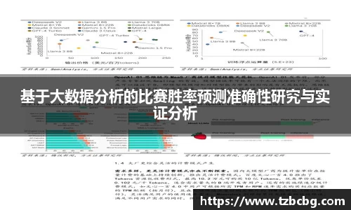 基于大数据分析的比赛胜率预测准确性研究与实证分析