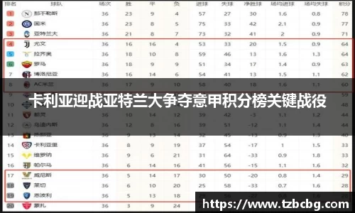 易游体育官网首页