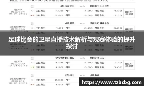 足球比赛的卫星直播技术解析与观赛体验的提升探讨