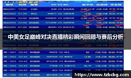 中美女足巅峰对决直播精彩瞬间回顾与赛后分析