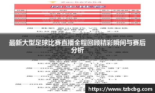 最新大型足球比赛直播全程回顾精彩瞬间与赛后分析