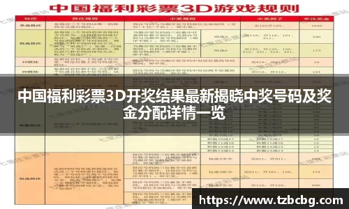 中国福利彩票3D开奖结果最新揭晓中奖号码及奖金分配详情一览