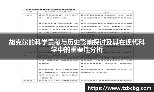 胡克尔的科学贡献与历史影响探讨及其在现代科学中的重要性分析