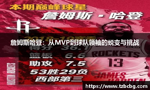 詹姆斯哈登：从MVP到球队领袖的蜕变与挑战