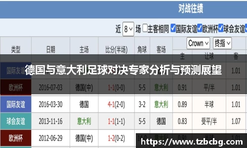 德国与意大利足球对决专家分析与预测展望