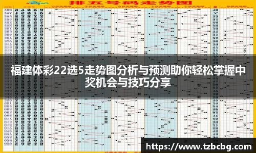 福建体彩22选5走势图分析与预测助你轻松掌握中奖机会与技巧分享